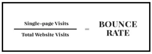 cara menurunkan bounce rate