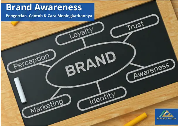 Apa Itu Brand Awareness, Contoh & Cara Meningkatkannya?