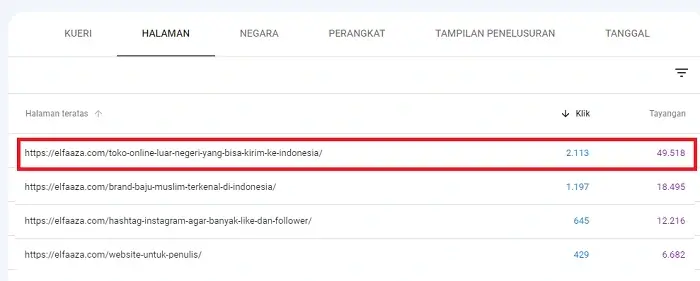 cara meningkatkan traffic website